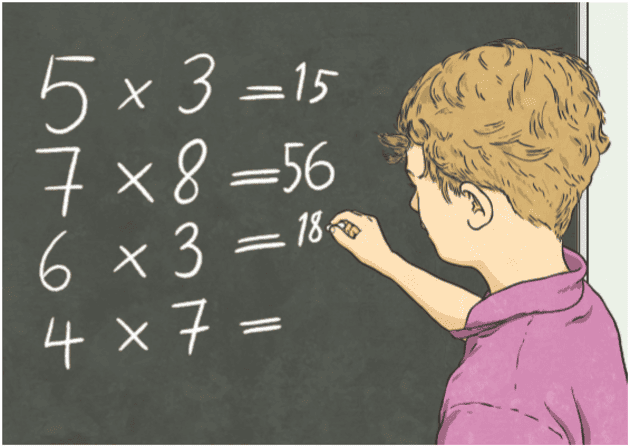 How to Memorize Multiplication Tables