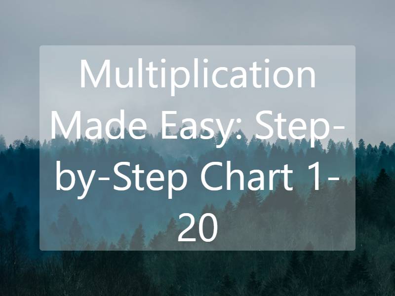 Multiplication Made Easy: Step-by-Step Chart 1-20 - Master Multiplication Quick