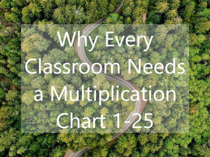 Why Every Classroom Needs a Multiplication Chart 1-25