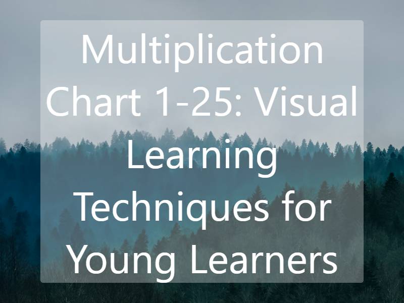 Multiplication Chart 1-25: Visual Learning Techniques for Young Learners