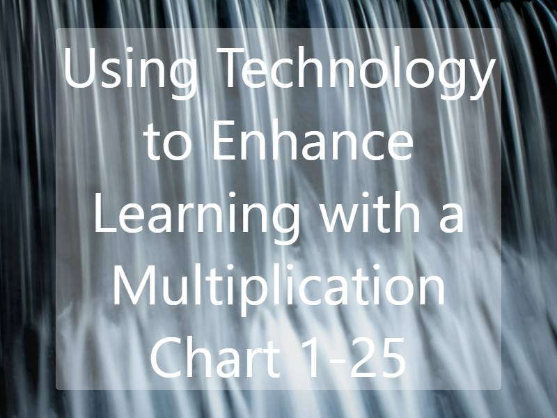 Using Technology to Enhance Learning with a Multiplication Chart 1-25